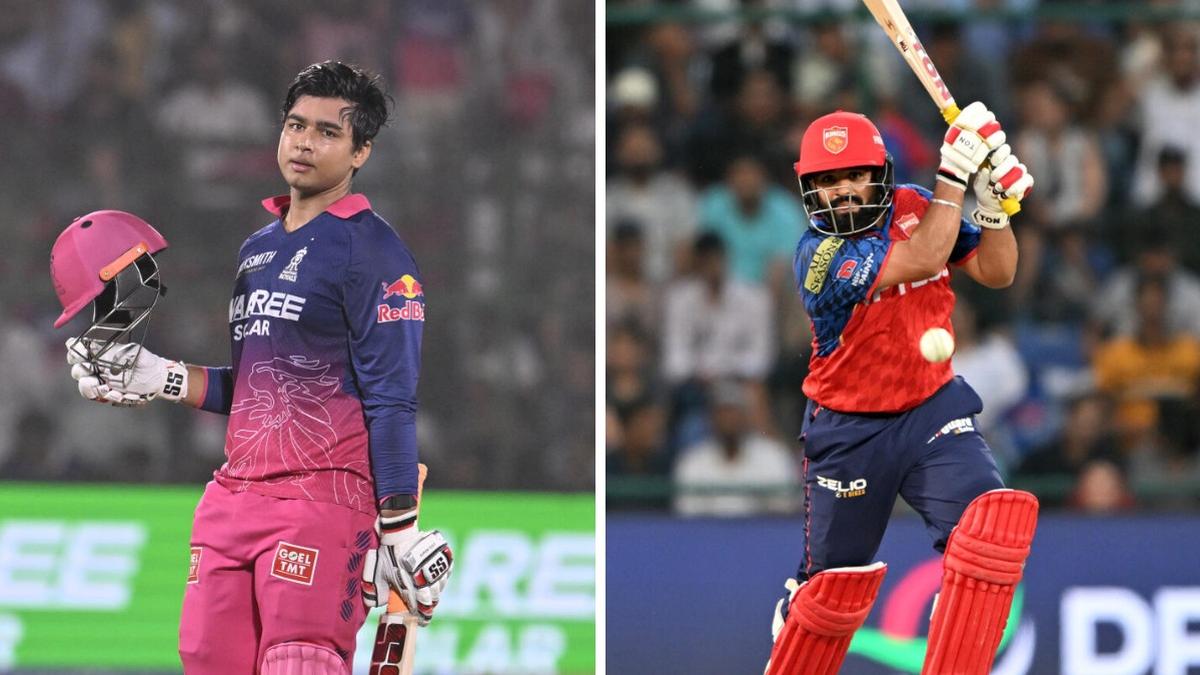 PBKS vs RR, IPL 2026: Opening acts in focus as Punjab Kings faces Rajasthan Royals
